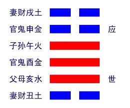 雷风恒卦详解