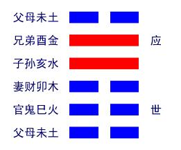 泽地萃卦详解