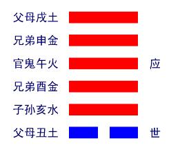 天风姤卦详解