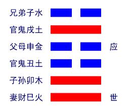 水泽节卦详解