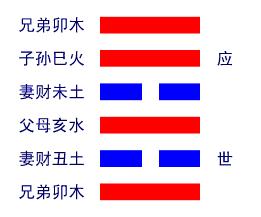 风火家人卦详解