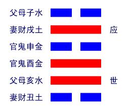 水风井卦详解