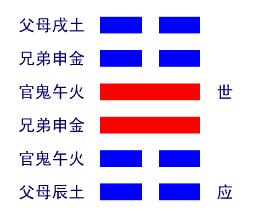 雷山小过卦详解