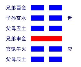 地山谦卦详解