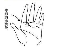 手相算命图解变形感情线