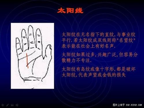 手相算命图解