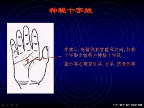 手相算命图解