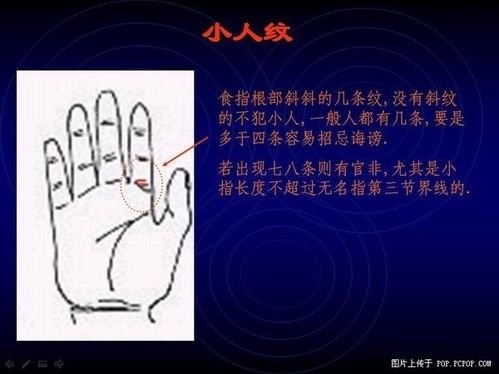 手相算命图解