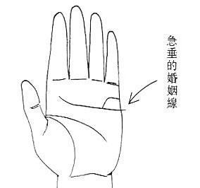 女人面相算命图解