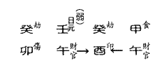 壬日元夹克