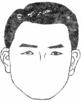 三角眼面相