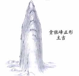 贪狼峰正形，尖、圆、平、直、小