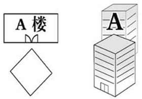 尖角煞