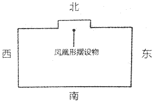北方坎位凸角