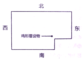 东南巽位缺角