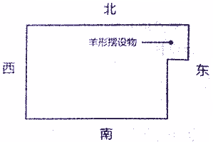 东北艮位凸角