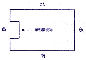 西方兑位缺角