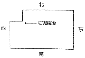 西北乾位缺角