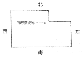 东北艮位缺角