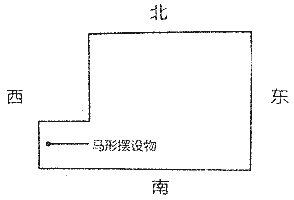西南坤位凸角