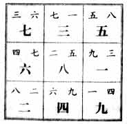 八运丑山未向全局反吟